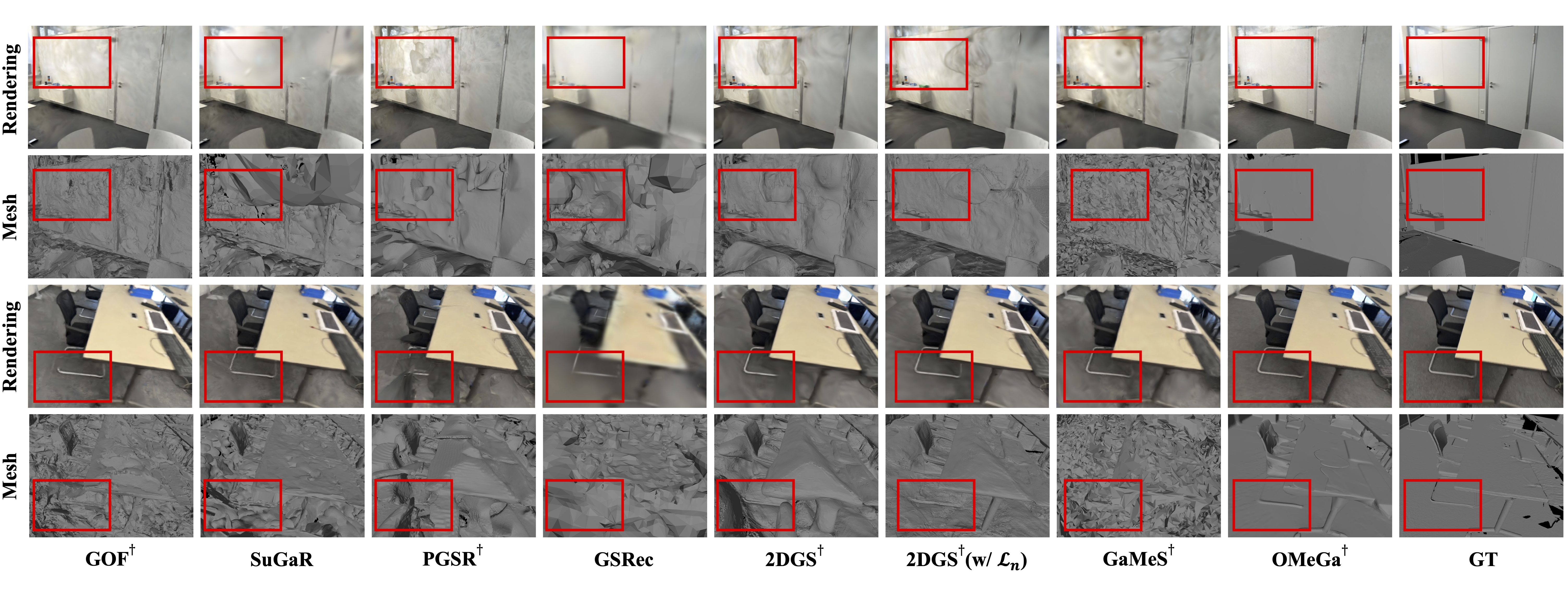 Qualitative Comparison ScanNet++