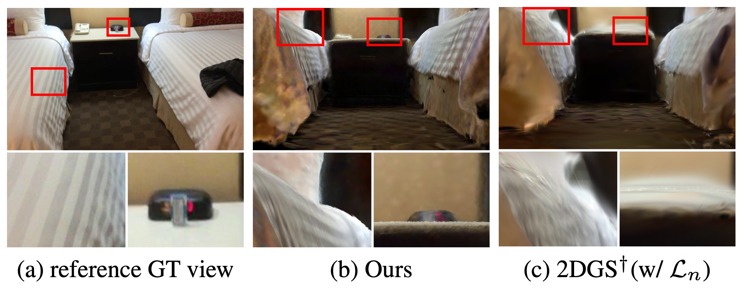 OOD View Comparison